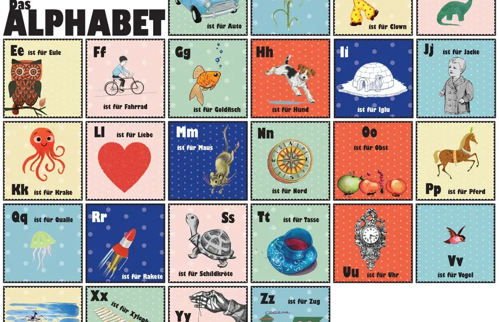 A1 – Bài 1 – Bảng chữ cái trong tiếng Đức