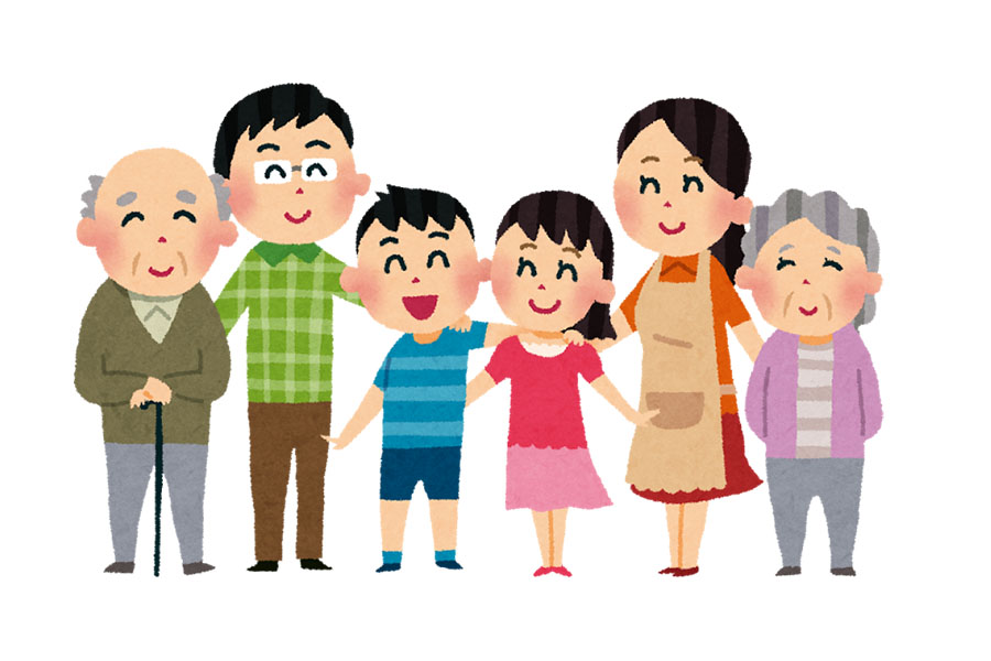 A1 – Bài 6 – Chủ Đề Gia Đình – Từ Vựng và Mẫu Câu Giao Tiếp Thực Tế